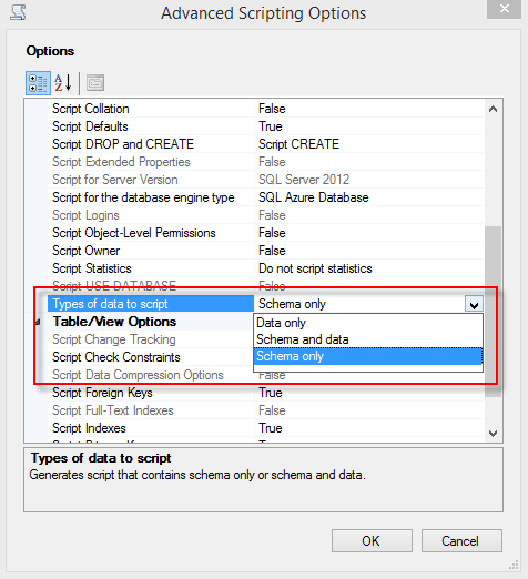 Azure Databases