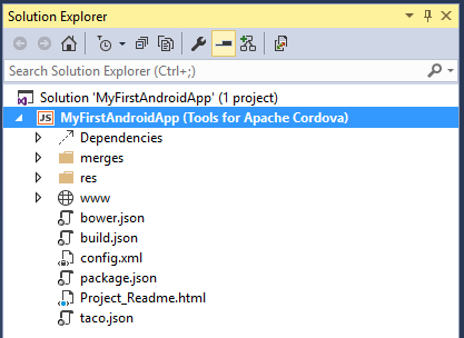 Visual Studio Enterprise 2015 Cordova Solution Explorer